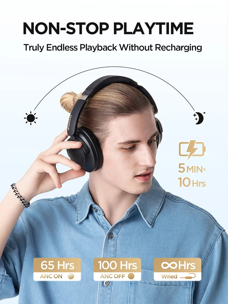 1MORE SonoFlow Pro Wireless Headphone 100H Playtime Quick Charge Bluetooth Active Noise Cancelling  Hi-Res Audio Clear Call