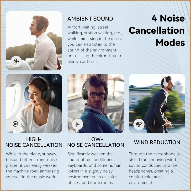 Edifier WH950NB Active Noise Cancelling Wireless Headphones Hi-Res Wireless Audio Dual Device Connection Bluetooth 5.3 Headset