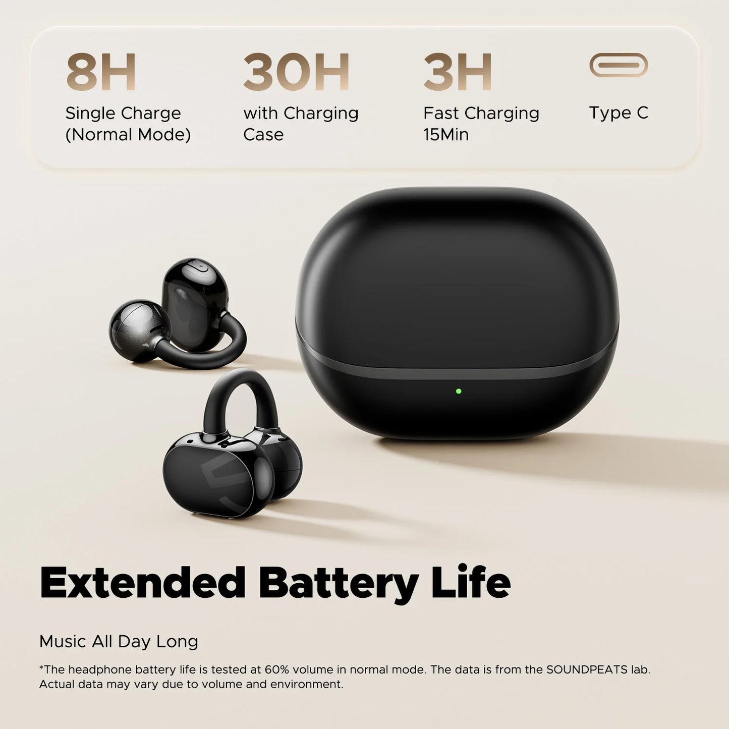 SoundPEATS POP Clip Wireless Earphones Bluetooth 5.4 Opean-Ear Wireless Earbuds IPX5,Gaming Mode Low Latency, Multipoint Pairing