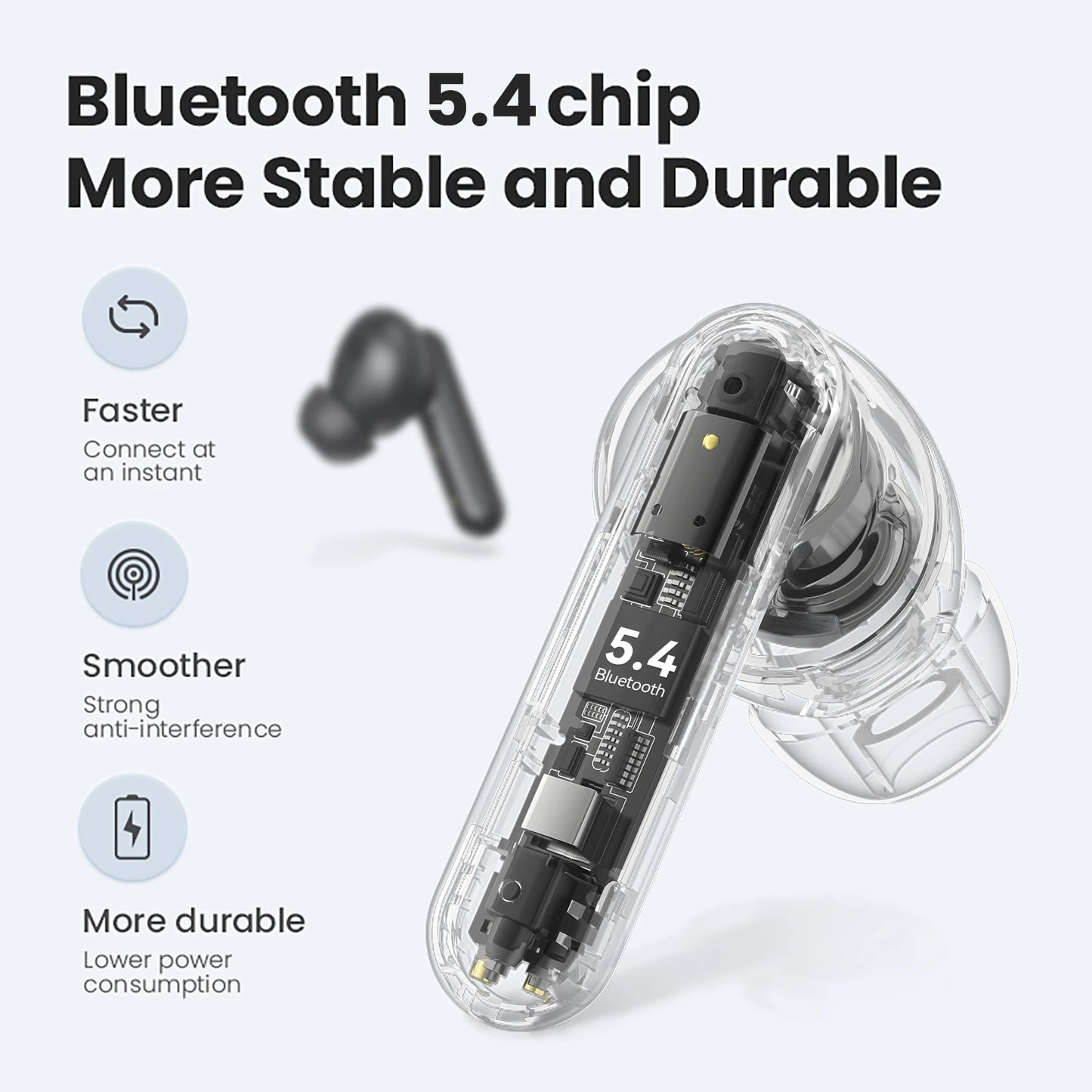 HAYLOU GT7 Neo TWS Wireless Earbuds Bluetooth5.4 Smart Touch Control Headphone 22H Battery Life Light weight Body For Phone